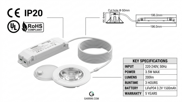 Circular LED Emergency Downlight - Image 2